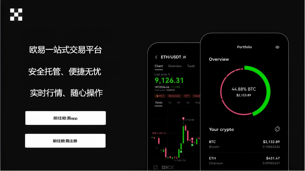 欧交易所APP官方下载